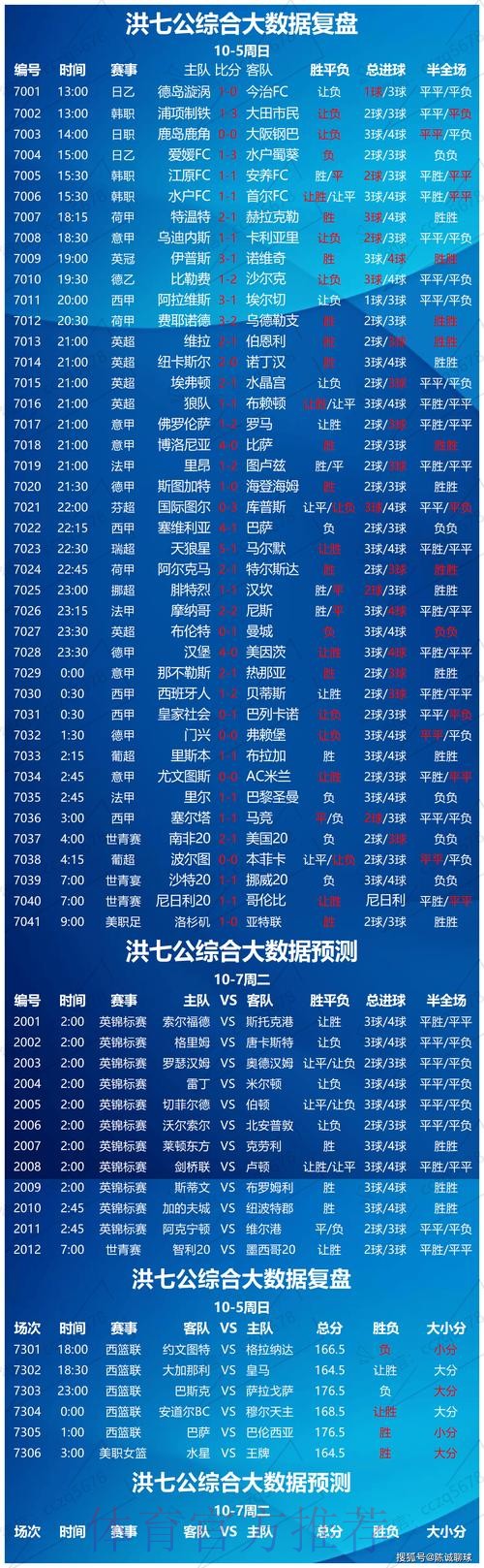 热门新闻