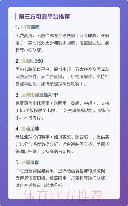 观看世界杯直播平台大全推荐 观看世界杯直播平台大全推荐