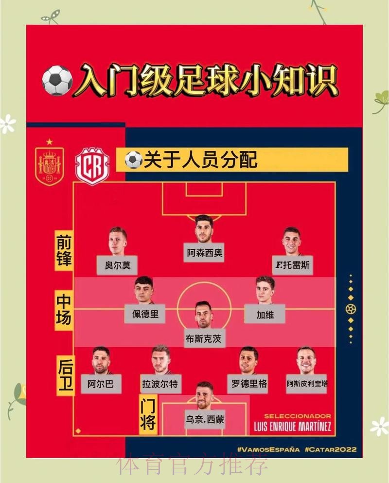 如何掌握世界杯投注技巧详解