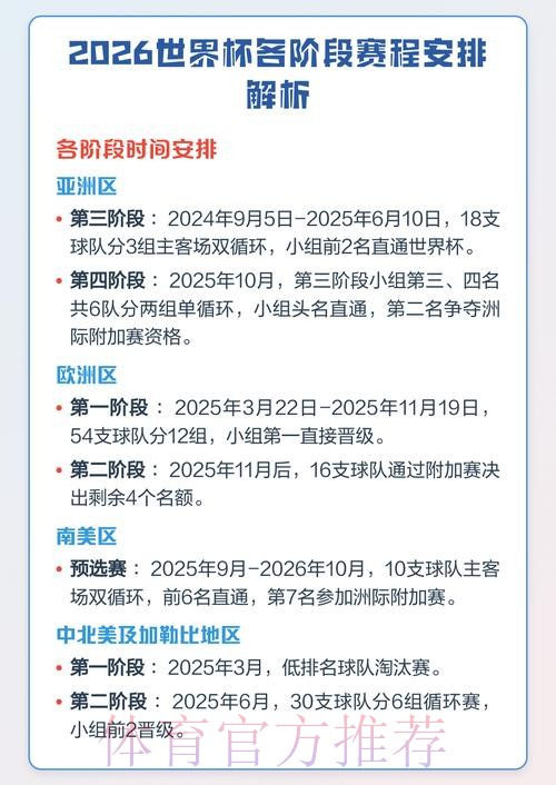 2026世界杯赛程智能预测分析