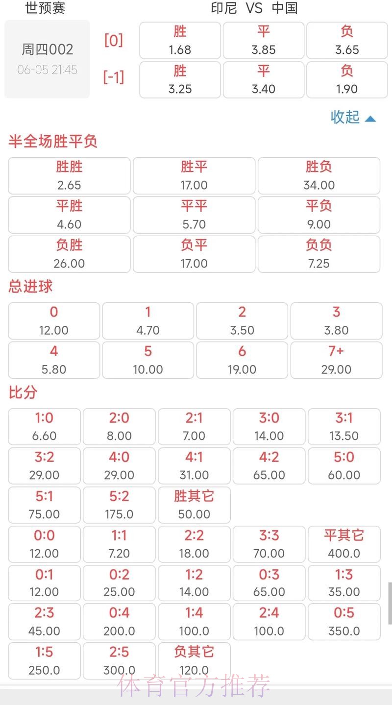 深入解读世界杯赔率分析