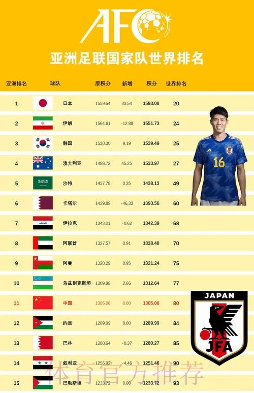 世界杯外围平台优势全面比较