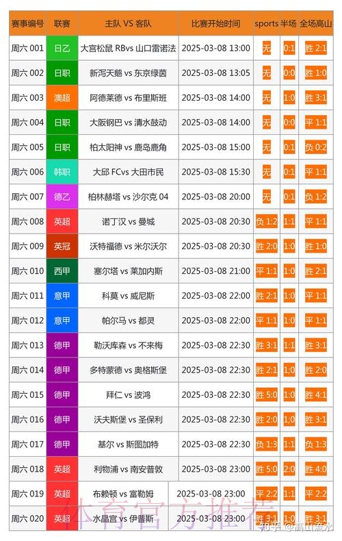热门新闻