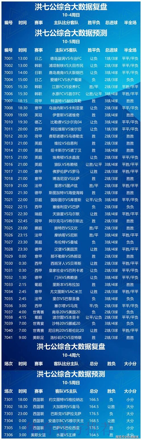 热门新闻