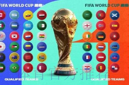 2026足球世界杯直播官网平台