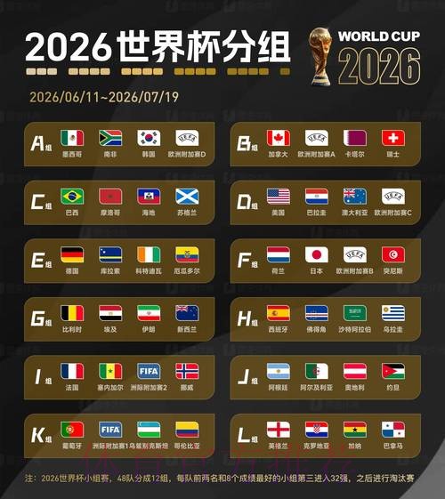 2026年最佳世界杯外围网站推荐指南